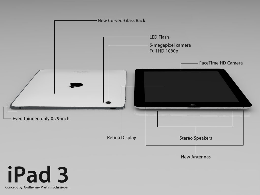 iPad 3 concept 10 Guilherme Martins Schasiepen 1