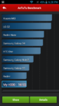 Antutu Rating