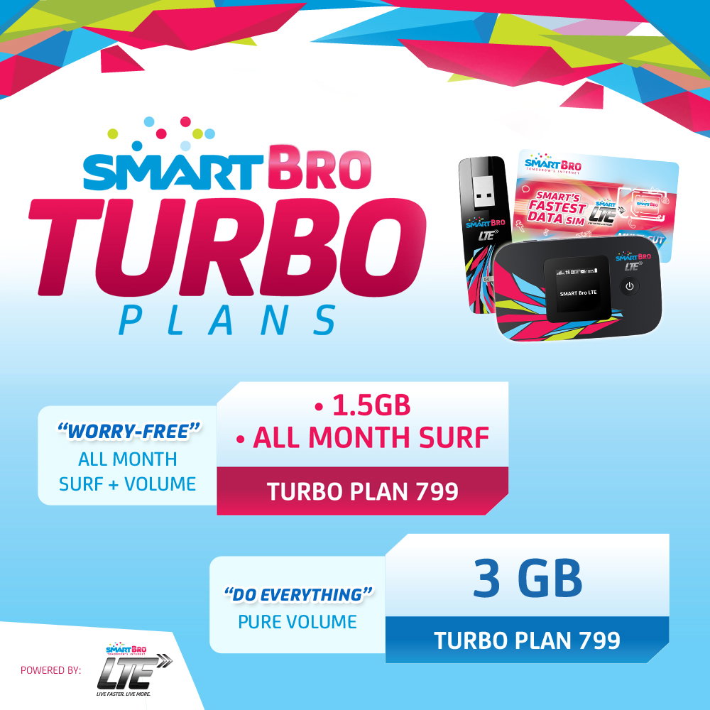 TURBO FB