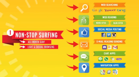 non stop surf
