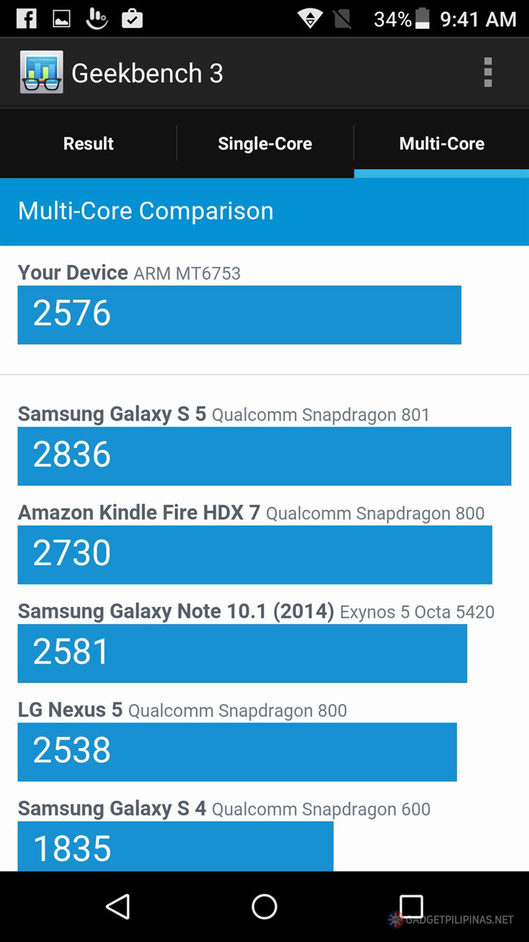 MyPhone My 36 UI 17