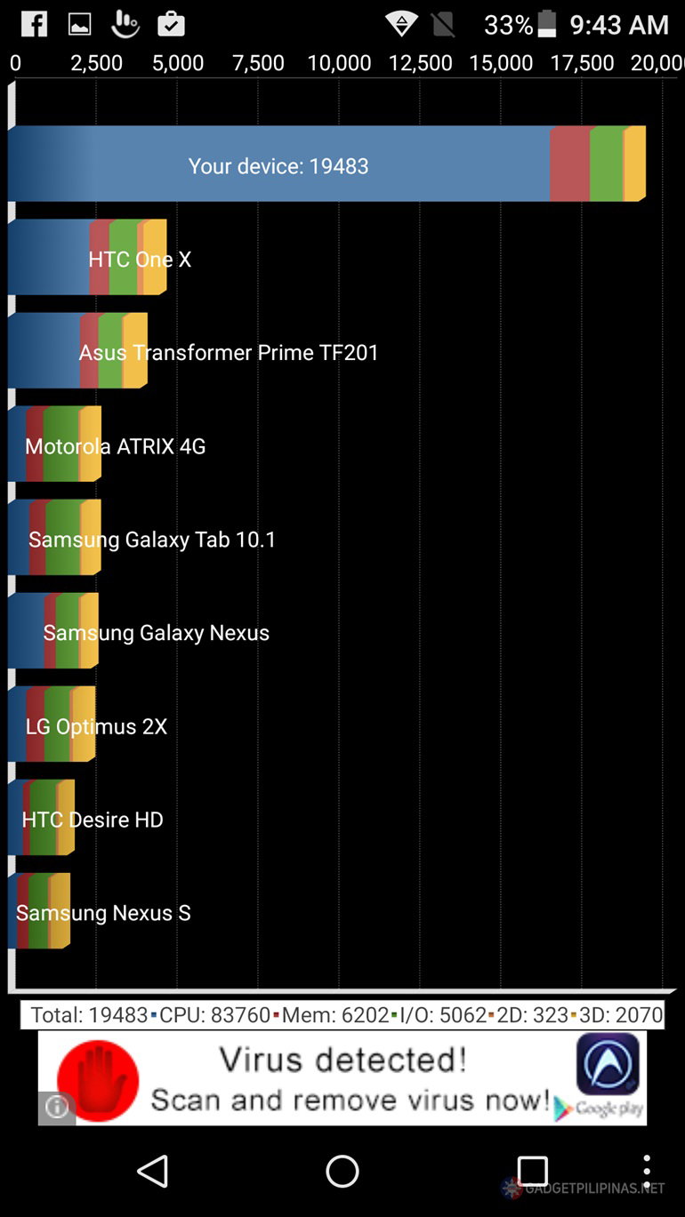 MyPhone My 36 UI 18