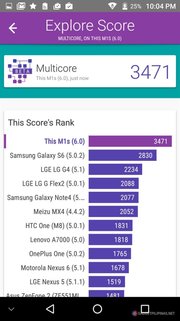 Cherry Mobile M1 15