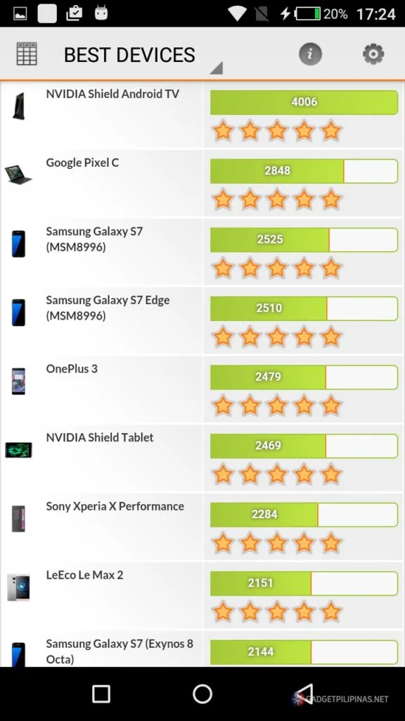 Infinite Note 2 34