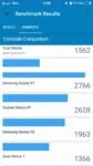 v3 geekbench4