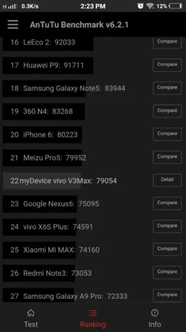 v3max antutu2