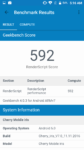 cm iris gb4