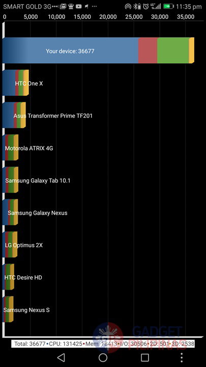 Huawei Mate 9 Screenshot 16