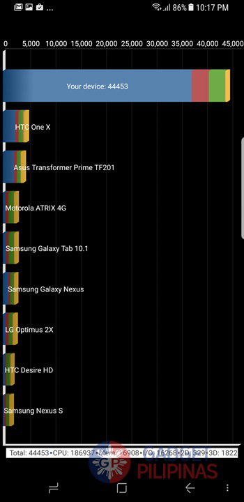 Samsung Galaxy S8 Screenshot 6