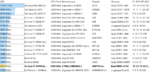 Aida64 CPU Hash
