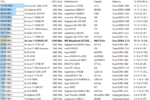 GE72VR memory copy