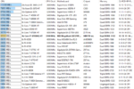 GE72VR memory read