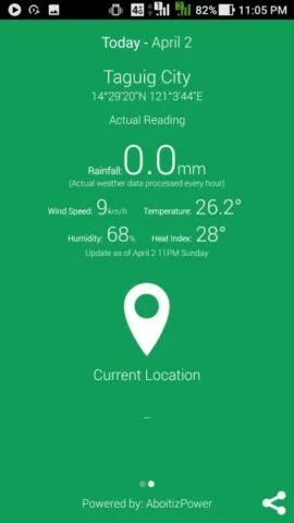 weatherph 4