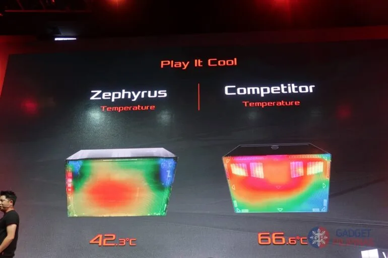 ASUS ROG Press Event 44