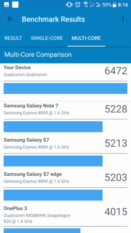 htcu11 system36