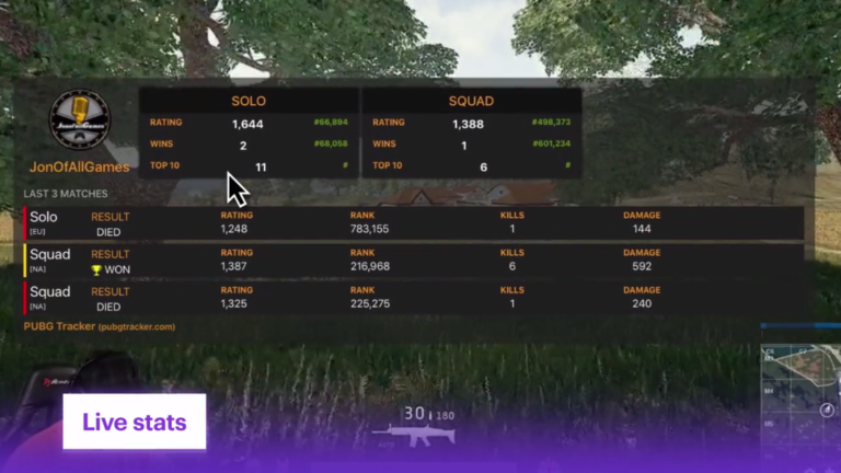Twitch Extensions