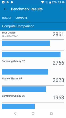 doogee mix sys04