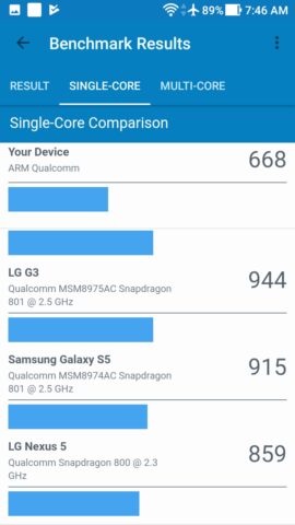 zf4 max s02