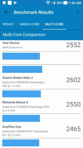 zf4 max s03