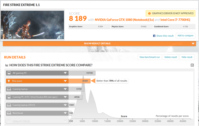 Triton Fire Strike Extreme