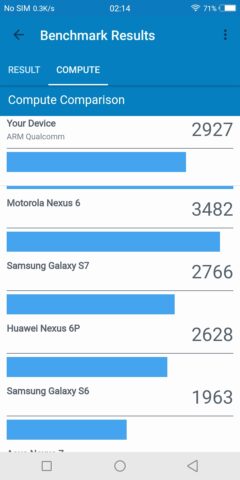 v7plus sys 8