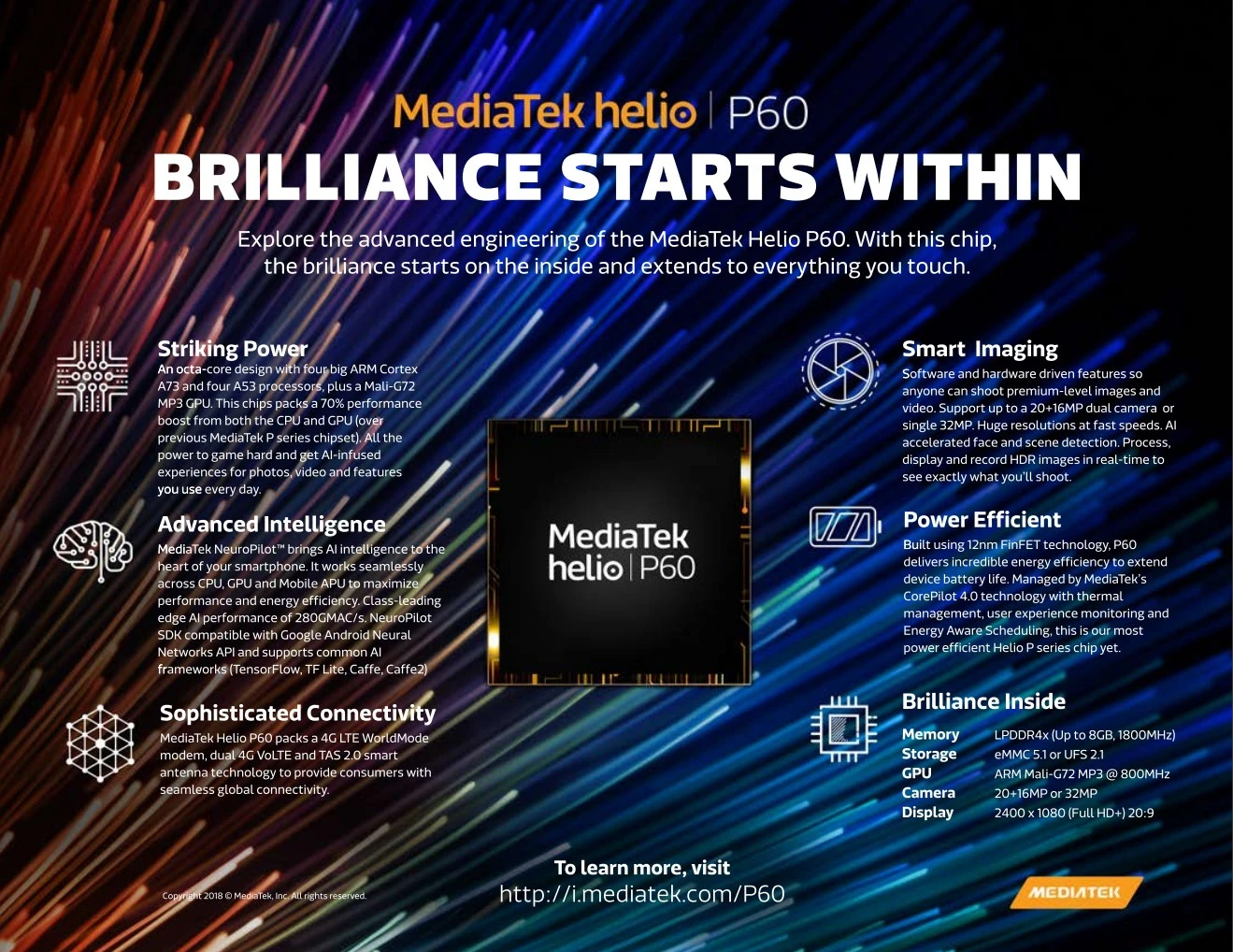 helio p60 official