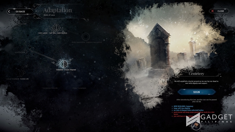 Frostpunk Review 13