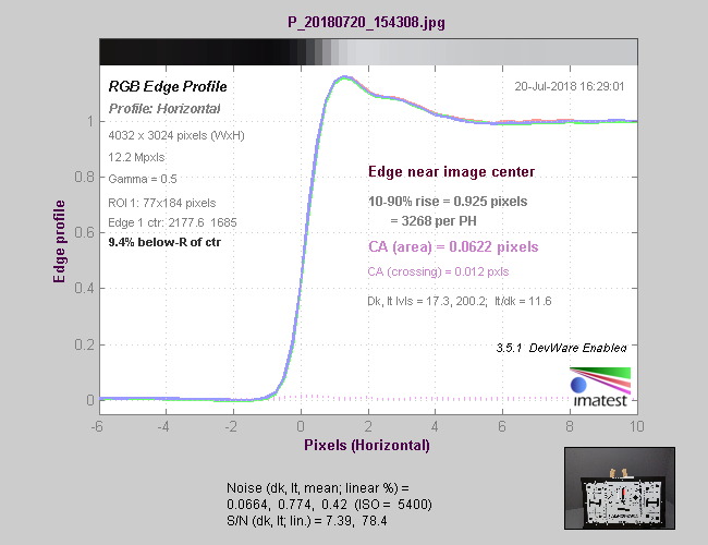 P 20180720 154308 YBR9 ca