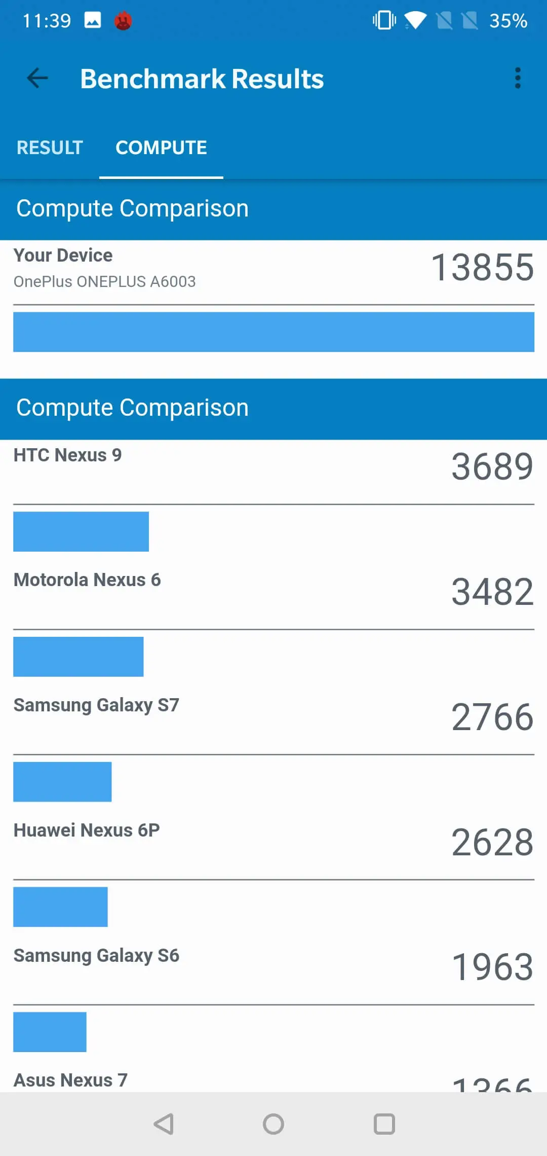 op6 sys 31