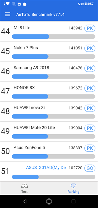 zenfone max m2 4