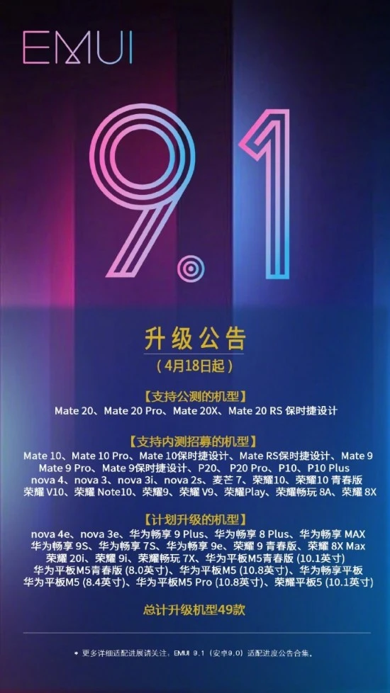 huawei emui9.1