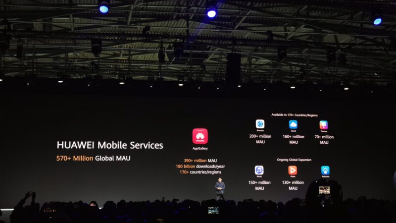 Huawei Mate 30 Series86