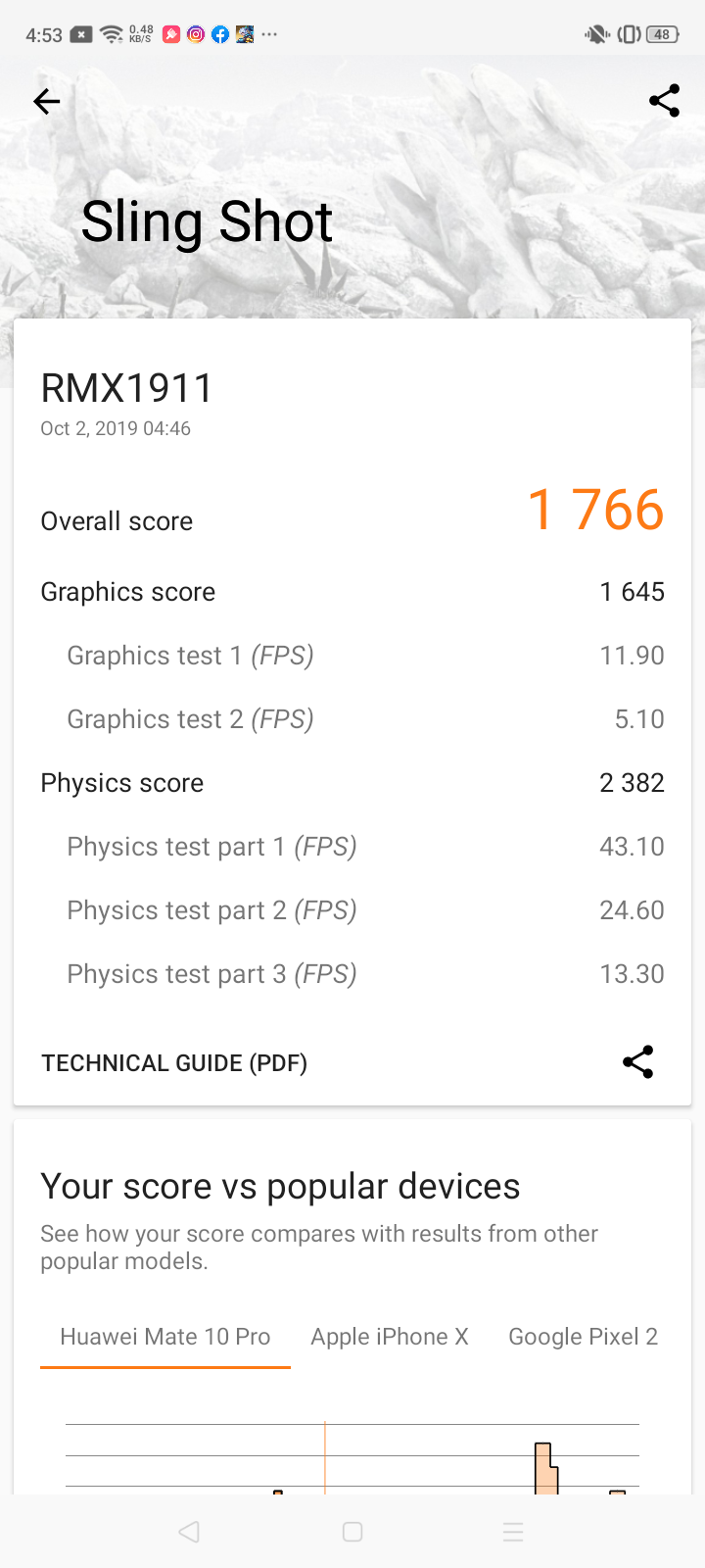 RealMe 5 Benchmark 3DMark Slingshot