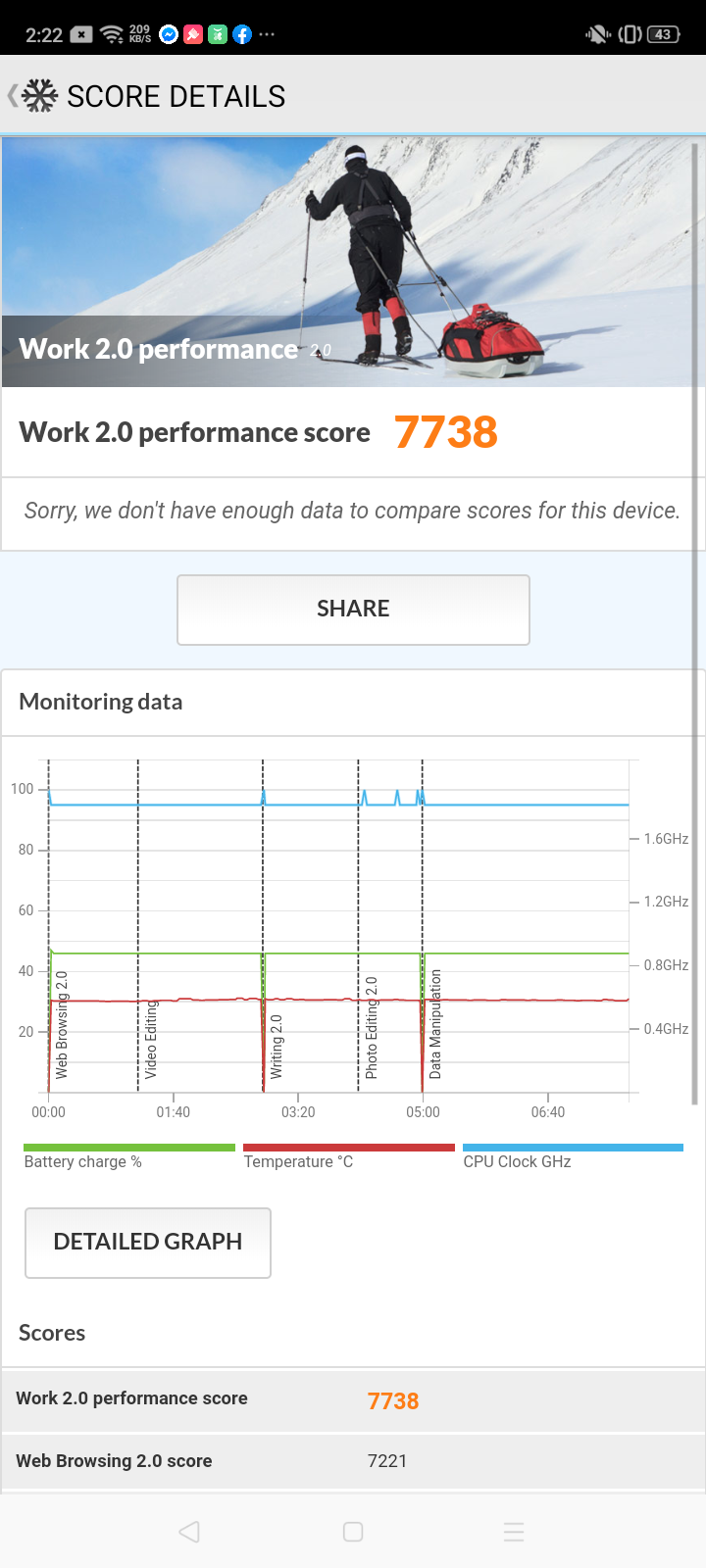 Realme 5 Benchmark PCMark