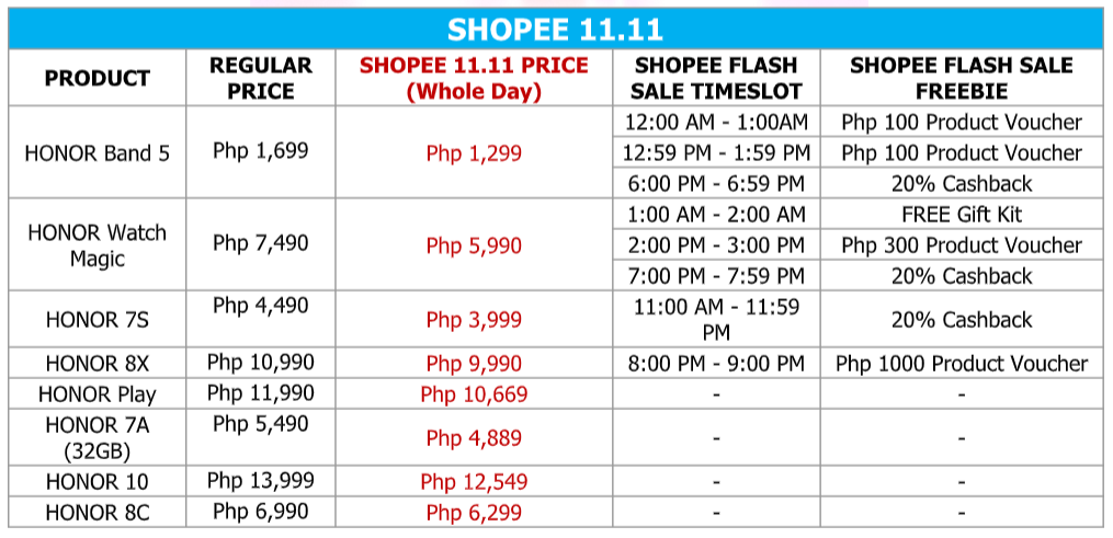 HONOR 11.11 Shopee