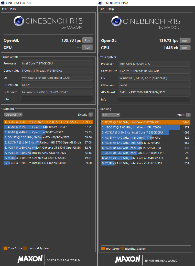 MSI Trident X Plus Review Cinebench R15 Benchmark