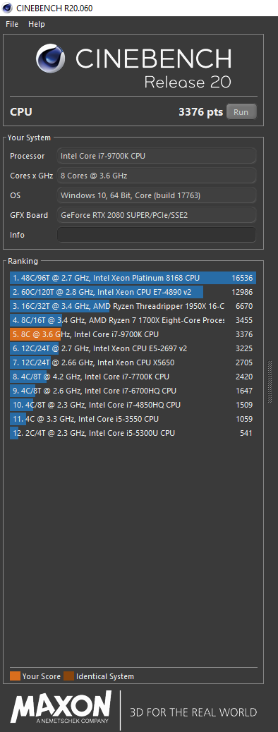 MSI Trident X Plus Review Cinebench R20 Benchmark