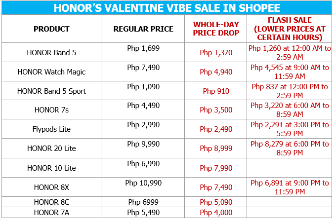 HONOR Shopee 2.2