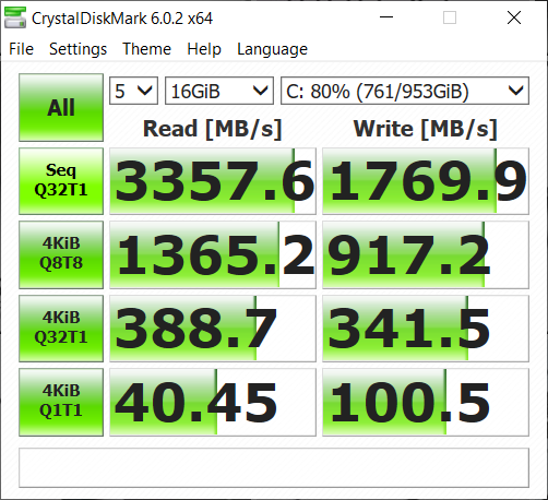 ROG Zephyrus S GX502 Review CrystalDiskMark 16GB