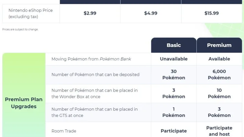 pokemon home plans