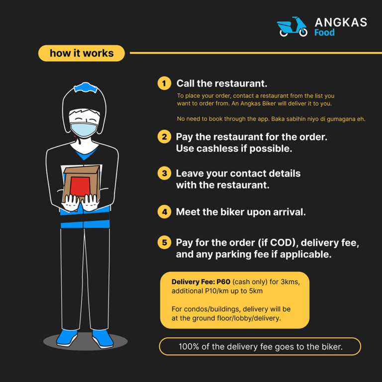 Angkas Food How to Order