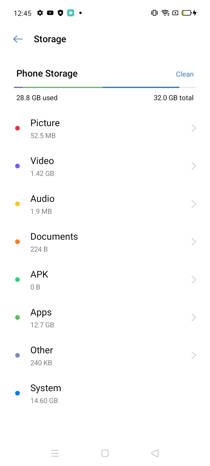 Realme C3 UI 7