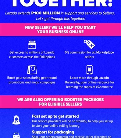 NEW SELLERS Lazada Bounce Back Together Program 1