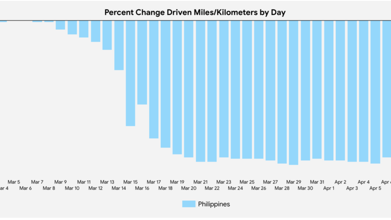 Philippines