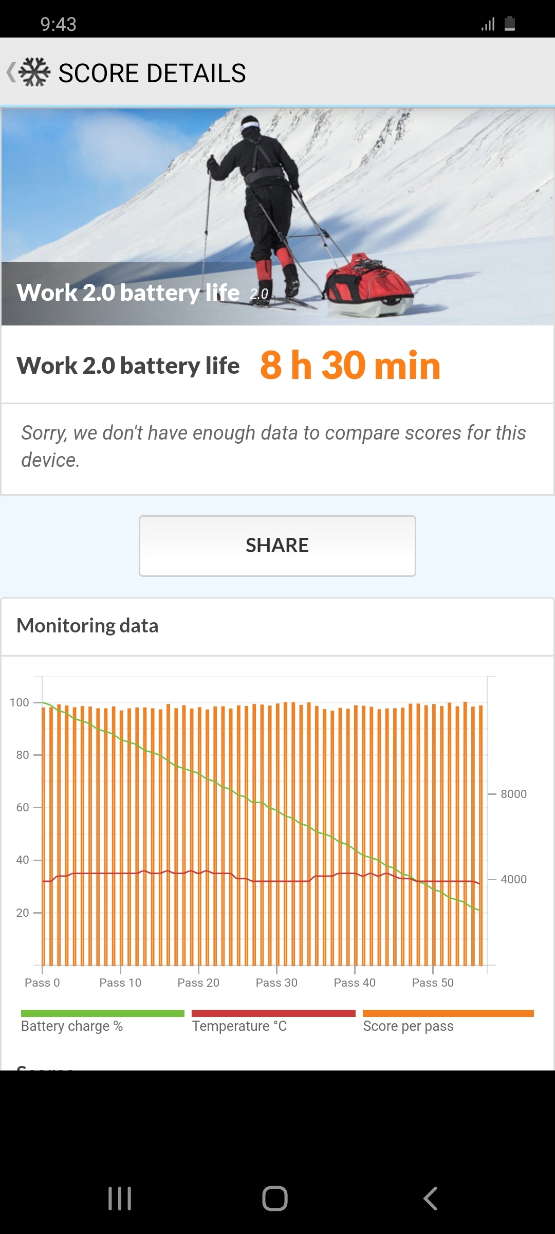 S20 Batt Test 1