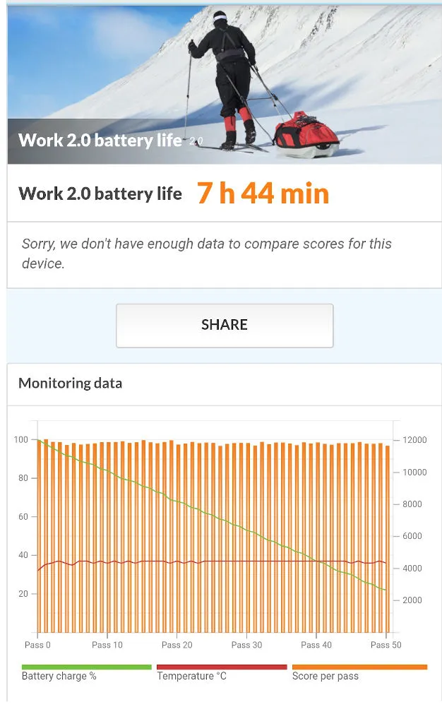 samsung galaxy s20 review 120hz battery