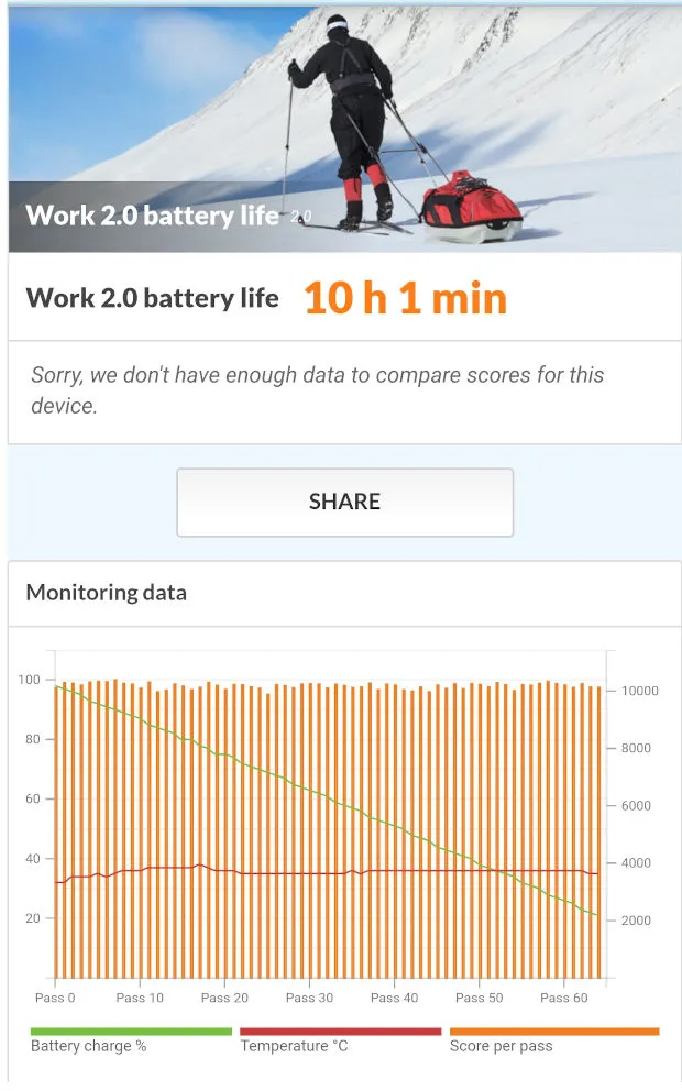 samsung galaxy s20 review wqhd battery