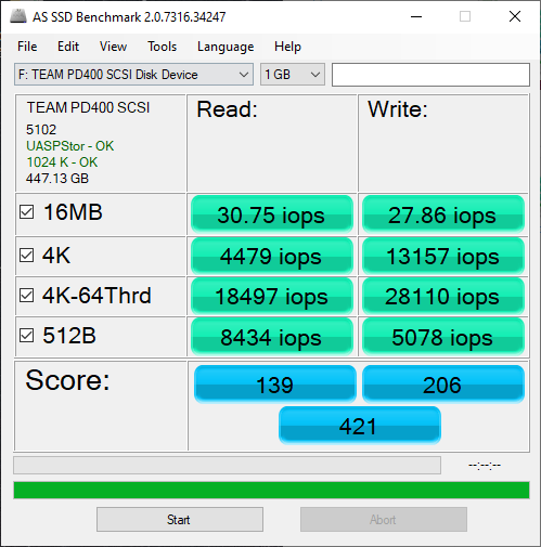TeamGroup PD400 SSD Review AS SSD Benchmark 1GB IOPS