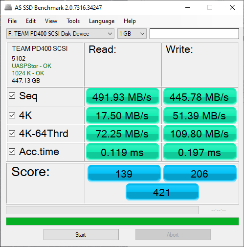 TeamGroup PD400 SSD Review AS SSD Benchmark 1GB