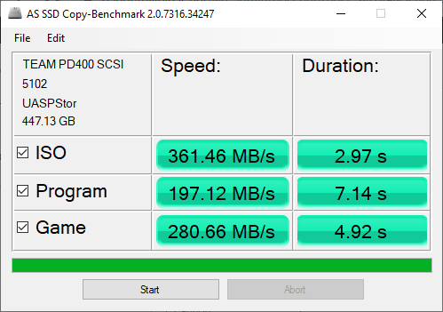 TeamGroup PD400 SSD Review Copy Benchmark